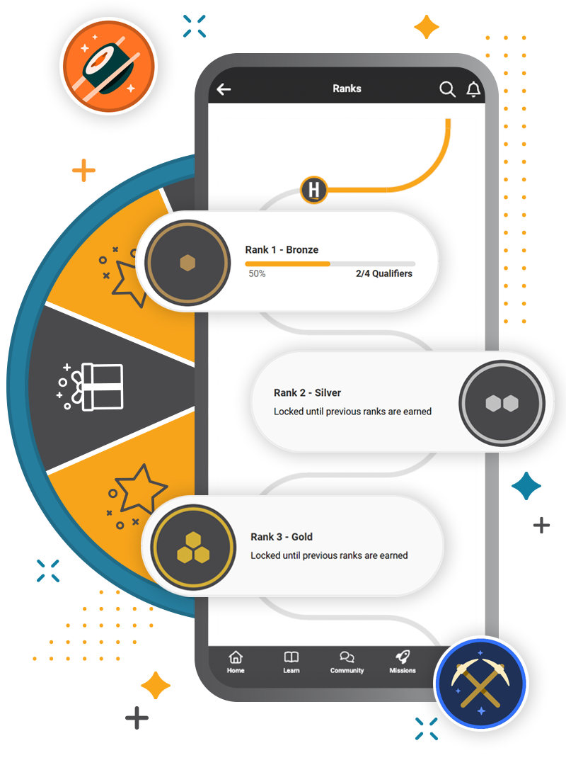 ranks-feature-image
